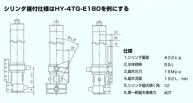 シリンダ据付仕様表示