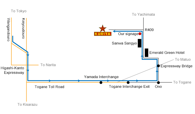 Access Map